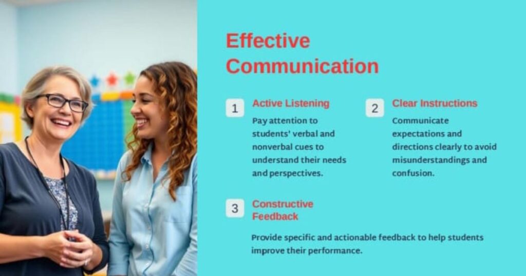 A slide of effective communication as a part of teacher's skills